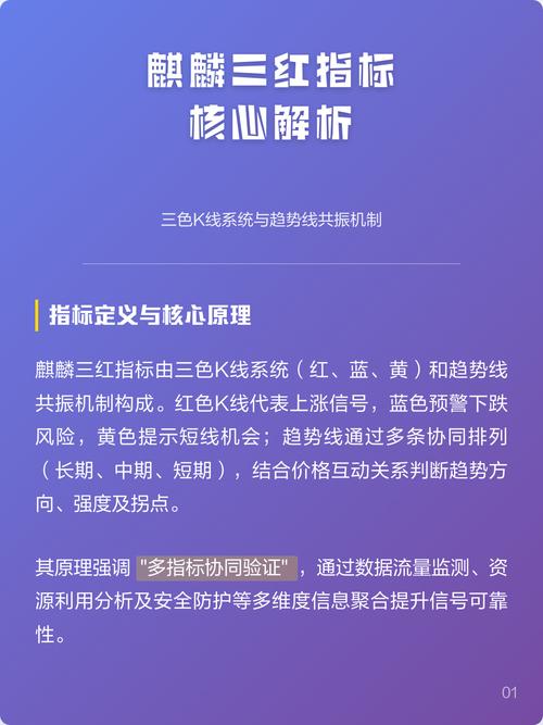 麒麟三红指标代码游戏截图