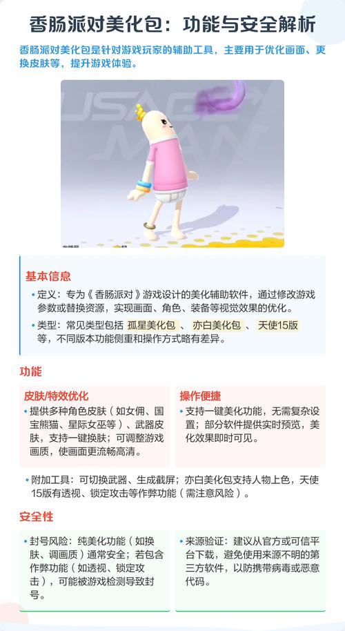 美化包香肠派对缩略图