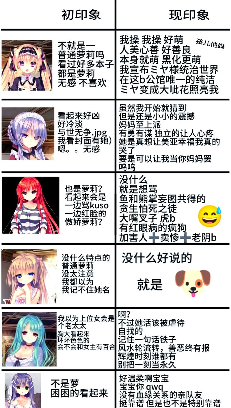 最终幻想14死宫经验截图