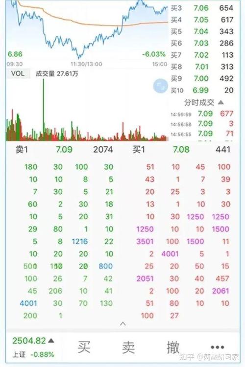 olo币用什么看行情截图
