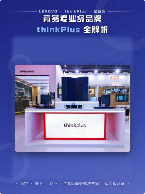 thinkplus属于什么档次