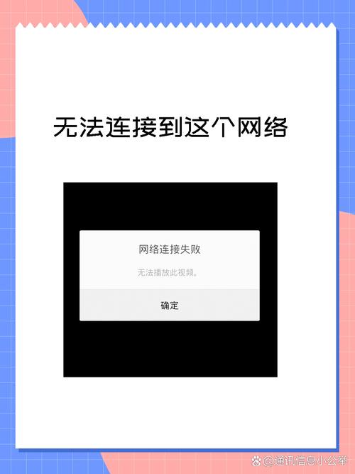 连接wifi时显示无法保存网络游戏截图