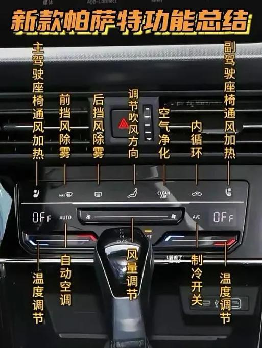 大众汽车功能键图解大全截图