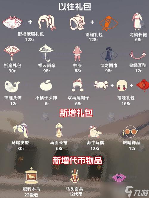 光遇新年礼包多少钱缩略图