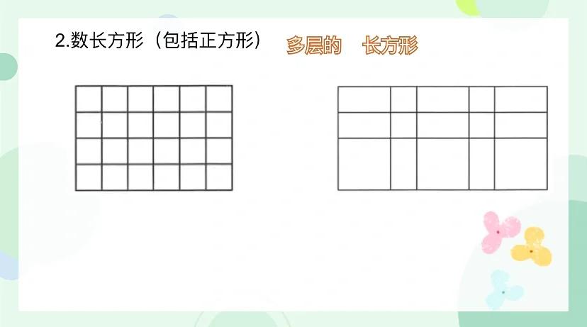 图形计数问题及解题技巧