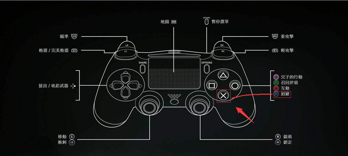 ps4战神4怎么设置按键截图
