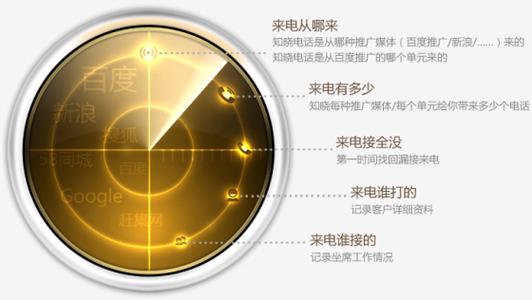 b站不能缓存