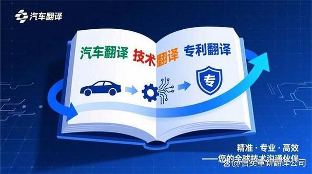 翻译器软件