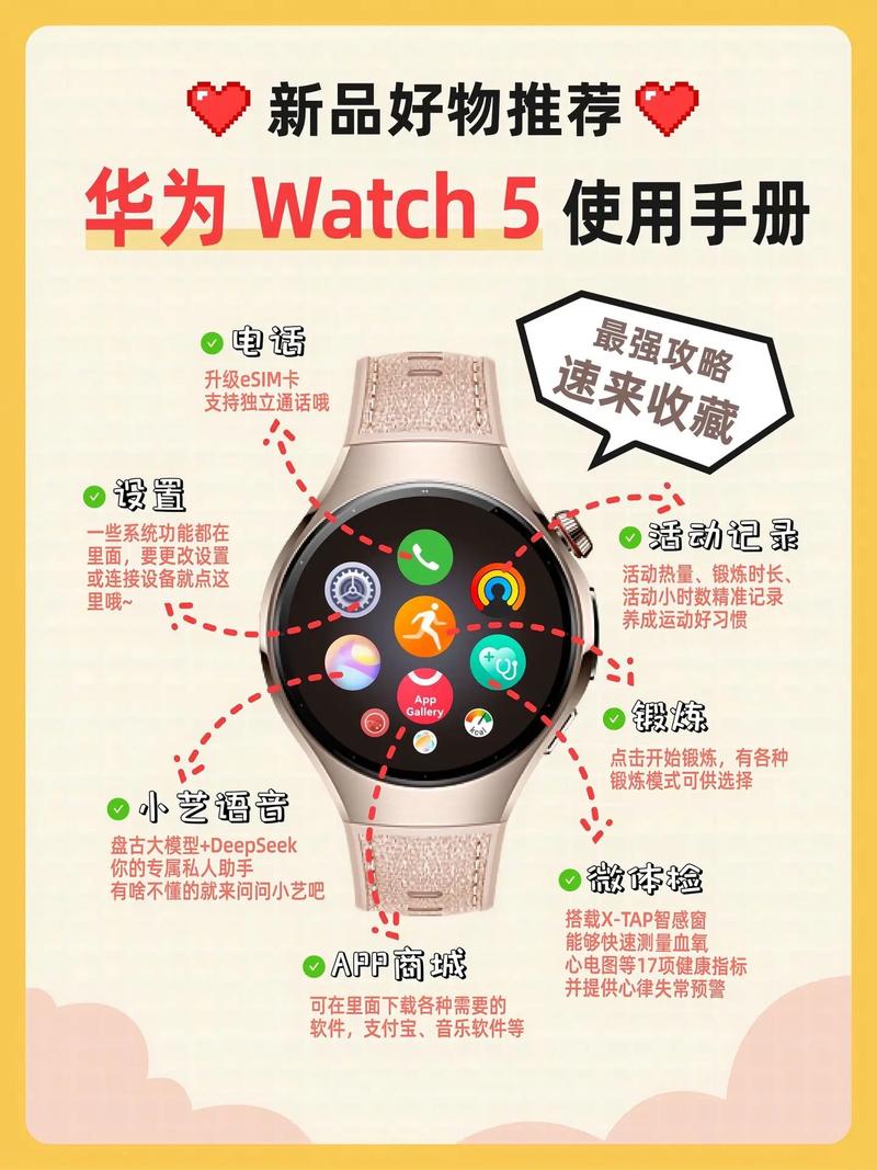智能手表的功能有哪些缩略图