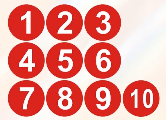 红色阿拉伯数字1到10缩略图