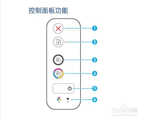惠普打印机指示灯介绍