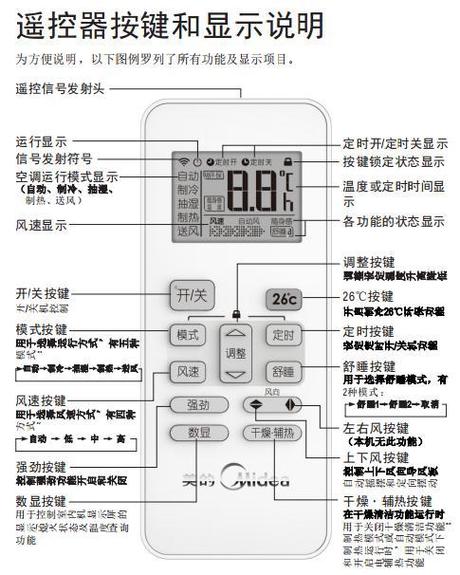 空调遥控器每个图标代表什么截图