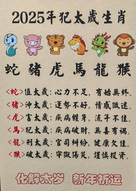 眼疾手准猜一准确生肖图标