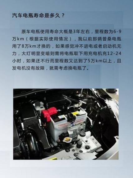 电动汽车电池寿命一般多长时间图标