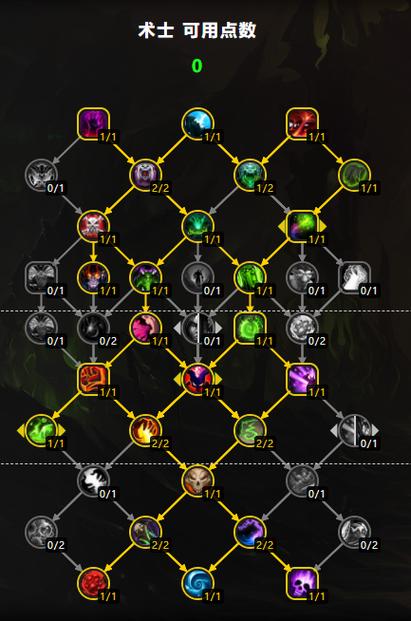 术士速刷恶魔符文游戏截图