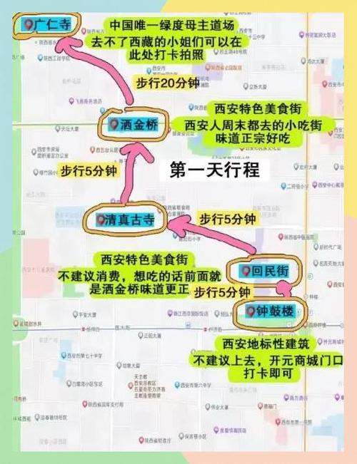 西安十大免费景区图标