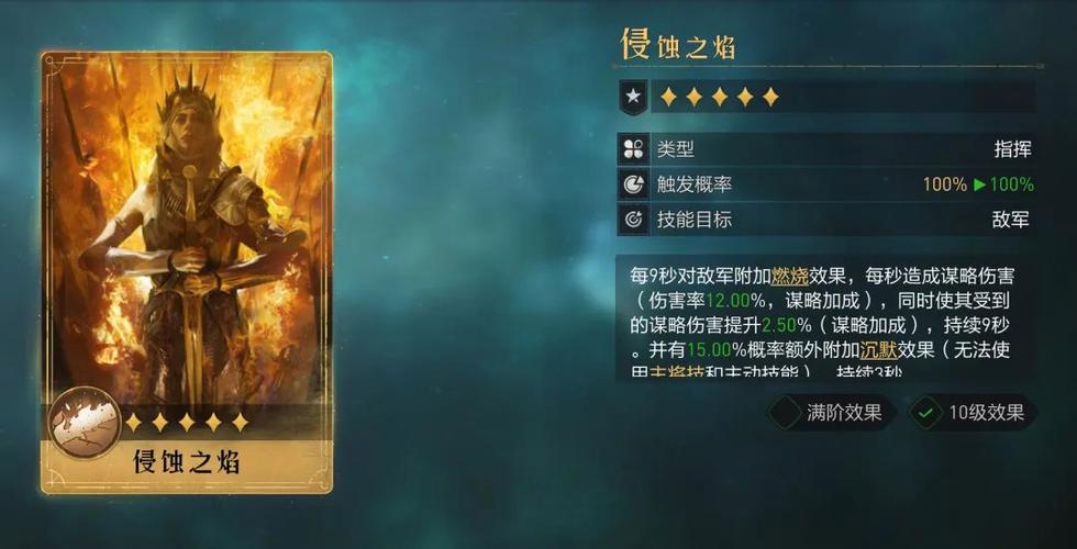 重返帝国黑科技图标