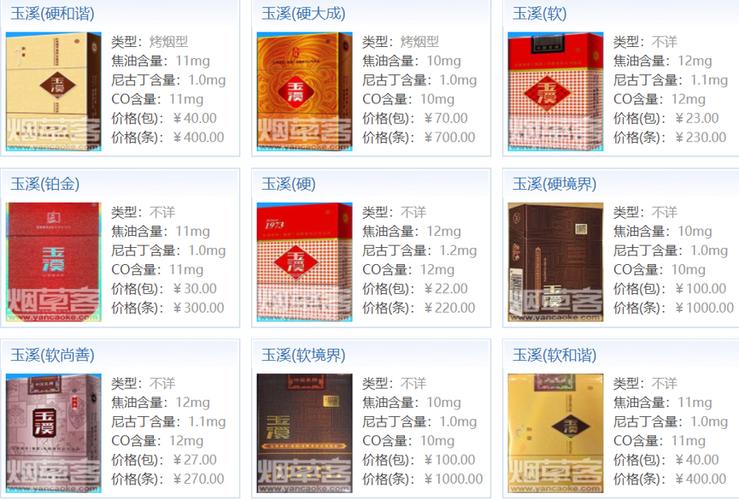 玉溪烟价格表 初心图标