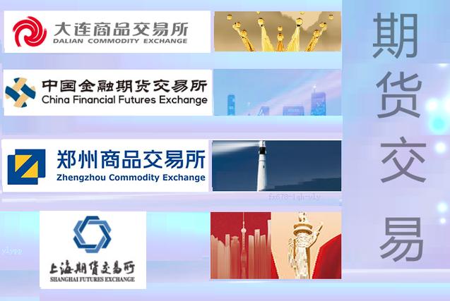 万交易所图标