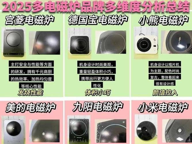 电磁炉火力弱恢复方法截图