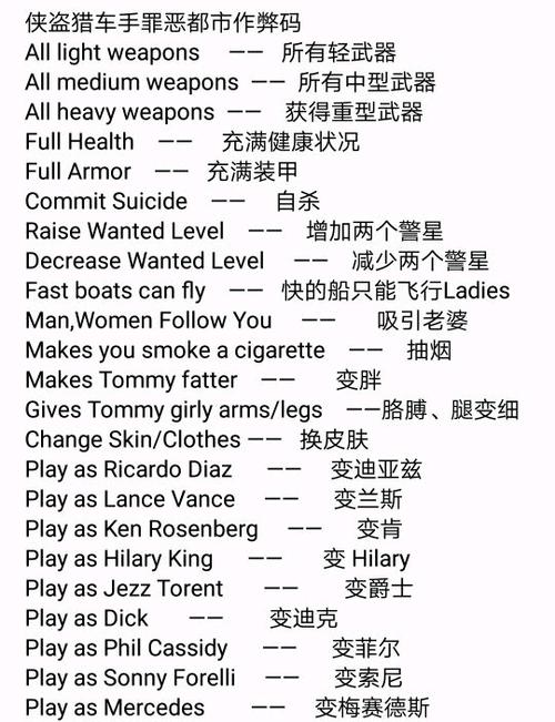 罪恶都市全部作弊代码缩略图