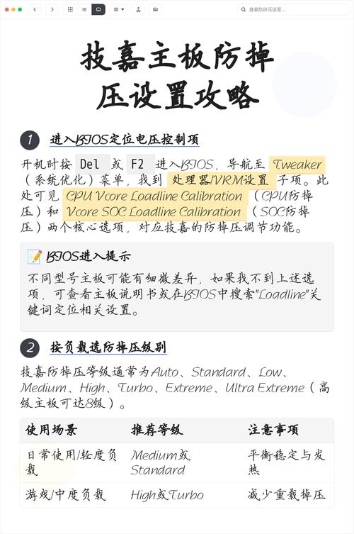 技嘉主板防掉压等级缩略图