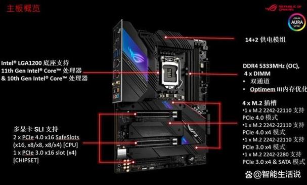 z590主板图解缩略图