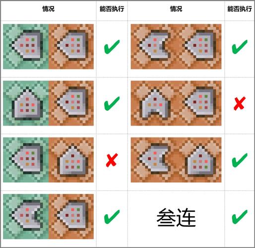 命令方块指令代码