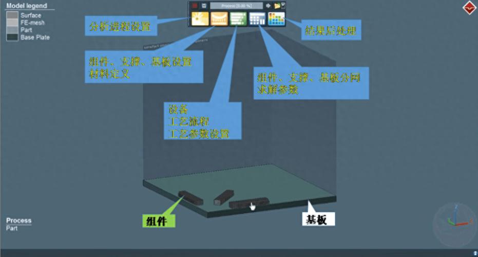 仿真软件安装了用不了怎么办截图
