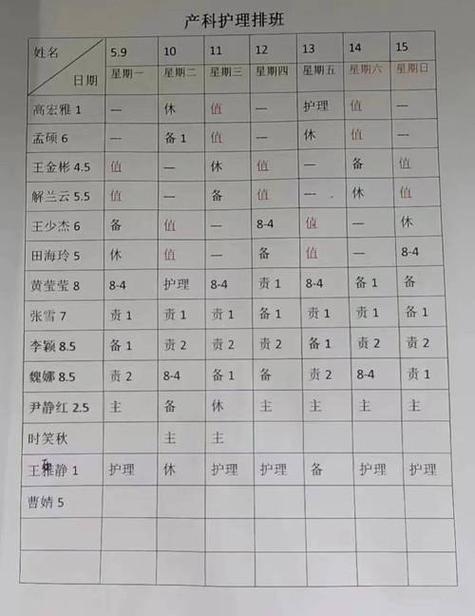 排班表一键生成器免费