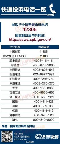百世快投诉电话是多少图标