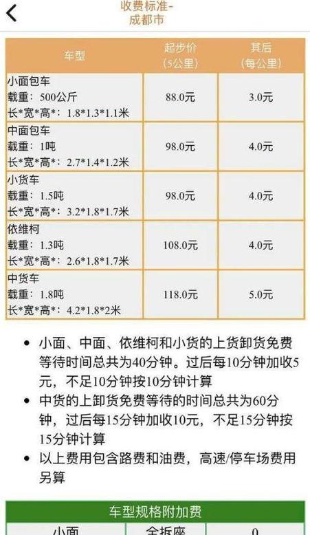 代驾价格表收费标准