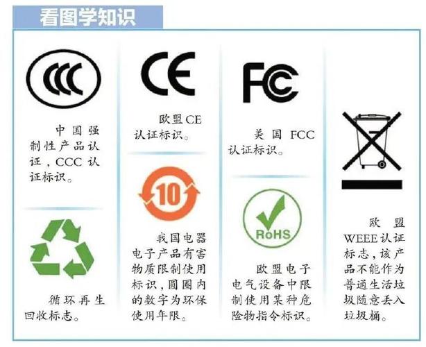 充电桩怎么分辨快慢充缩略图