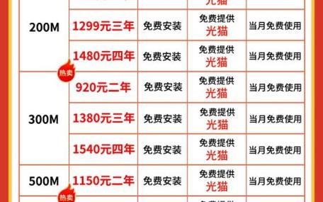 宽带包年收费标准