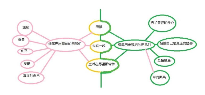气泡阅读app下载图标