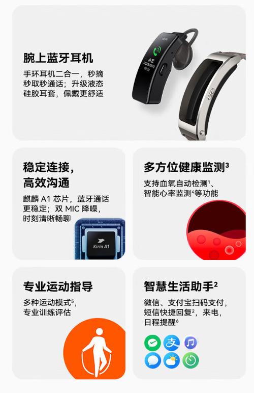 华为手环b7功能有哪些缩略图
