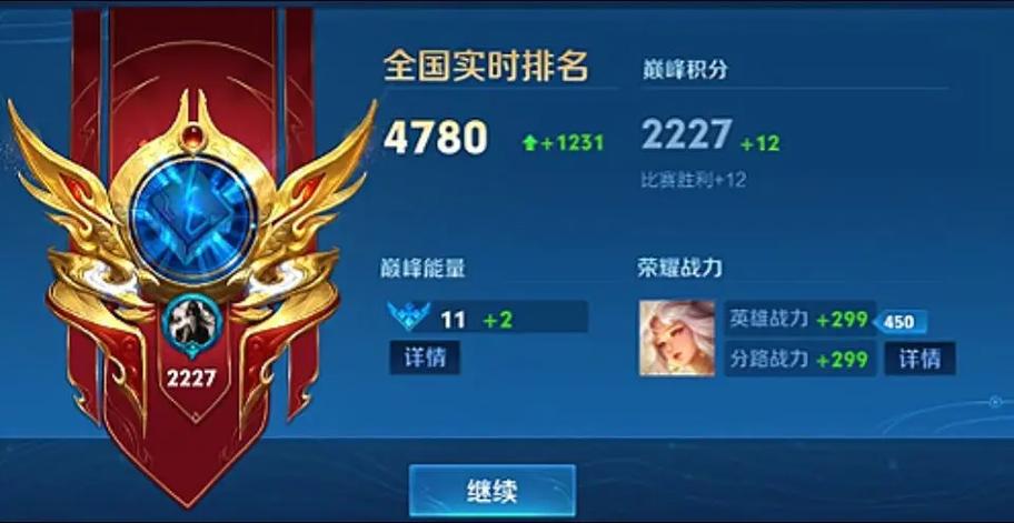 王者荣耀巅峰王者称号缩略图