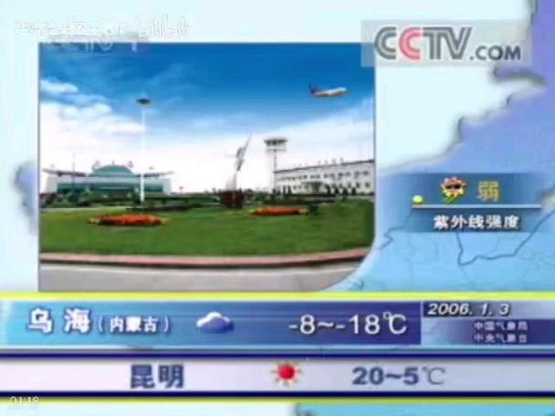 新闻30分海洋预报图标
