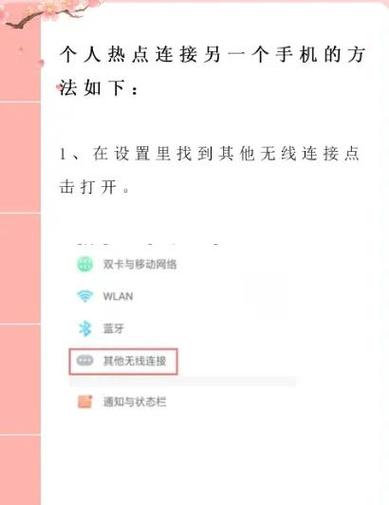 连wifi开热点是用自己流量吗缩略图