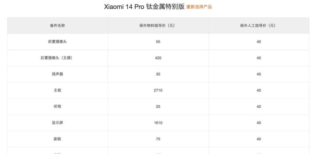 小米售后配件价格表截图