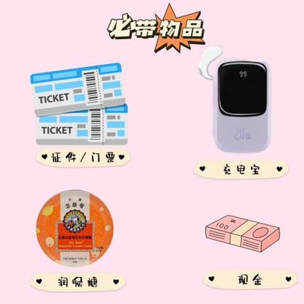 ticket缩略图