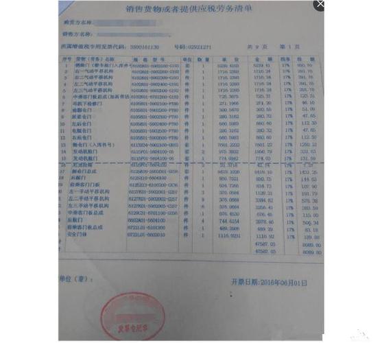 增值税专用发票明细游戏截图