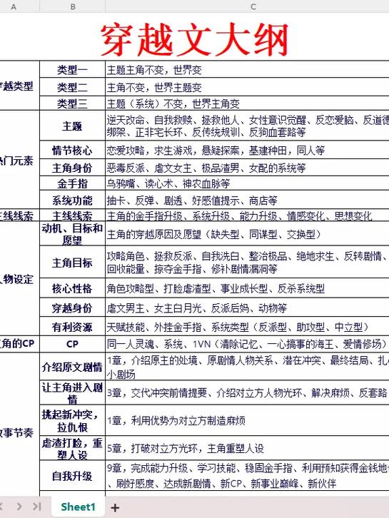 小说大纲辅助图标