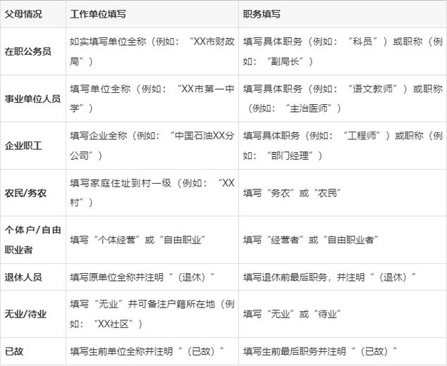 职务可以填工会主席吗