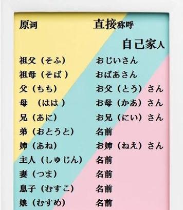侍卫对主人的称呼图标