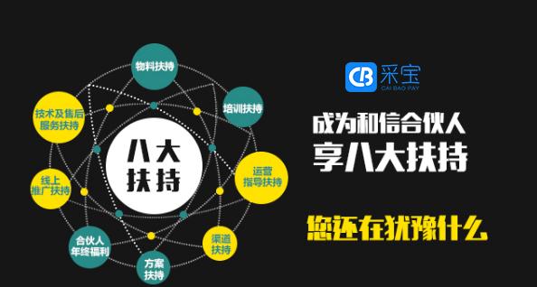 移动合伙人靠谱吗图标