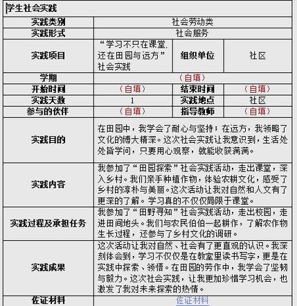辽宁综合素质评价手机登录缩略图