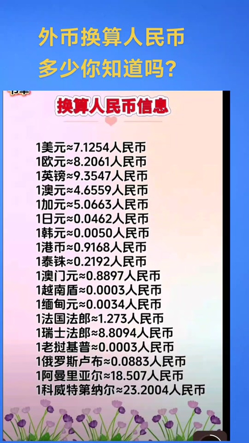 1万缅甸币多少人民币