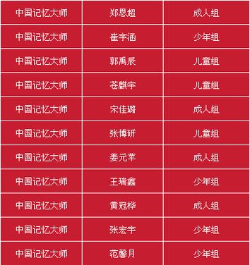 内存脚本在哪里学截图