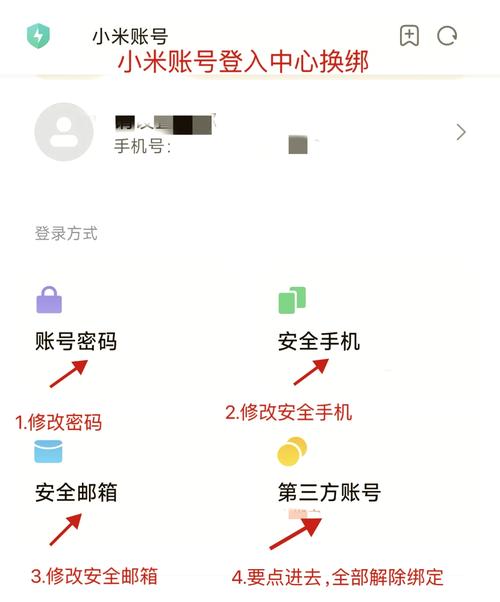 小米游戏帐号换绑缩略图